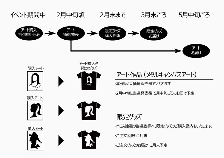SUPER YUMEKUI NEON | KYOUHEI / Shot-03