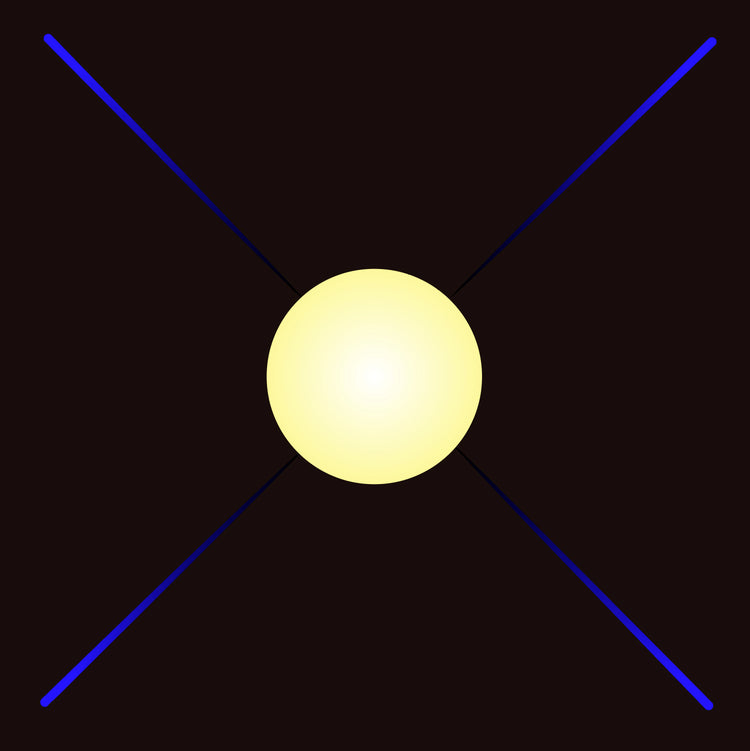 dot.memory