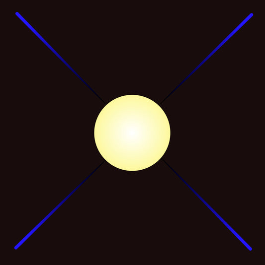 dot.memory